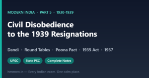 Modern India Part 5 exam card: Civil Disobedience Movement to the 1939 resignations, 1930 to 1939 complete notes with Dandi, Poona Pact and the 1935 Act