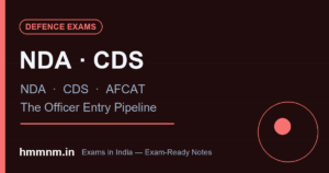 NDA, CDS and AFCAT — officer entry defence exams