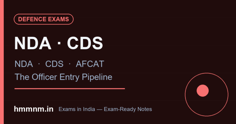 NDA, CDS and AFCAT: The Officer Entry Pipeline
