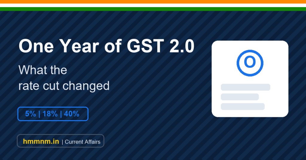 GST 2.0 One Year On: New Rate Slabs, Exam-Ready Notes