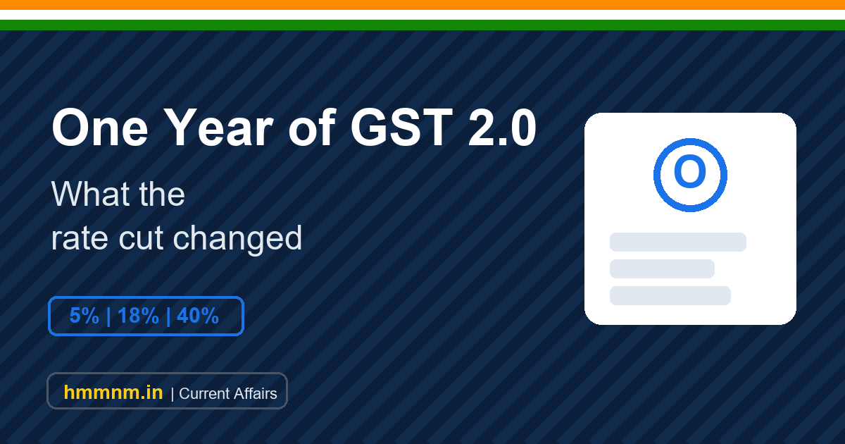 Featured image: GST 2.0 explainer
