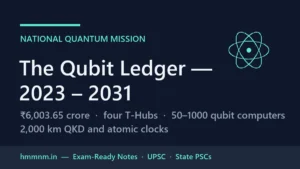 Featured image: National Quantum Mission — the qubit ledger exam notes card