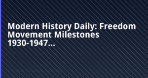 Modern history revision chain 1930-1947 — Dandi March to Independence