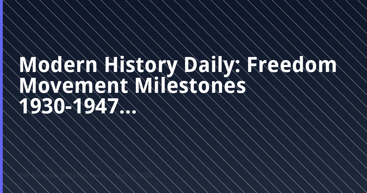 Modern history revision chain 1930-1947 — Dandi March to Independence