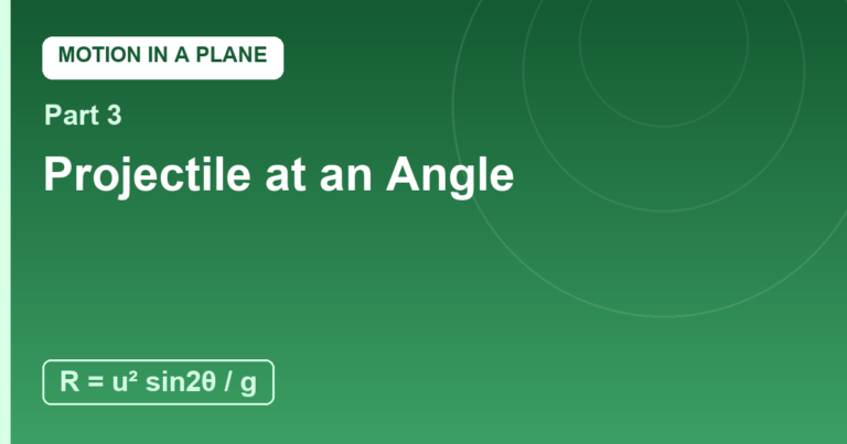 Projectile at an Angle: The Complete Trajectory