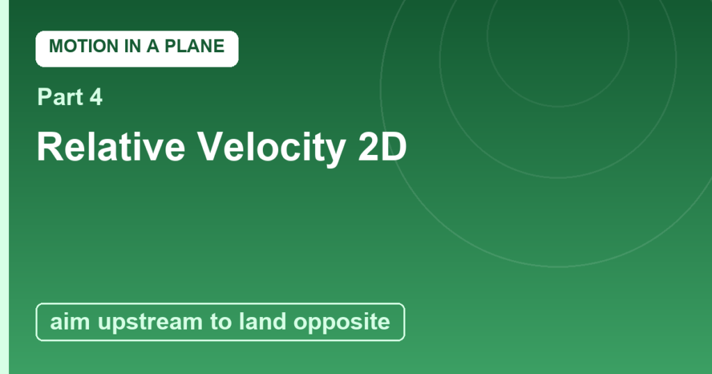 Relative Velocity in 2D: Rivers, Rain and Crosswinds