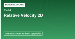 Read more about the article Relative Velocity in 2D: Rivers, Rain and Crosswinds