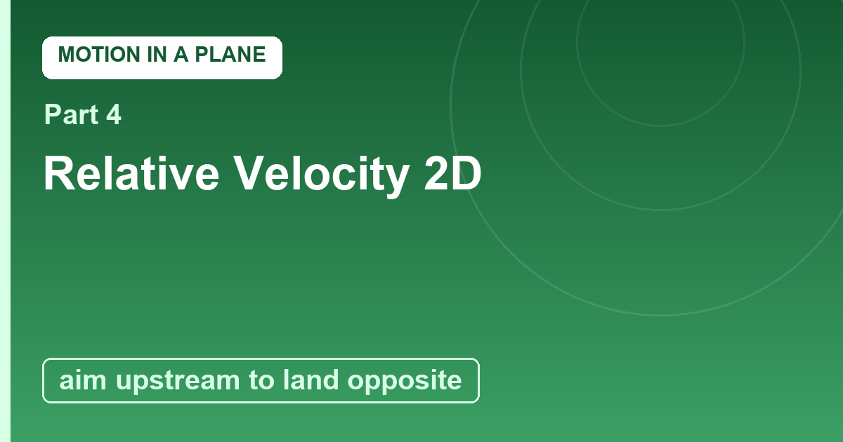 You are currently viewing Relative Velocity in 2D: Rivers, Rain and Crosswinds
