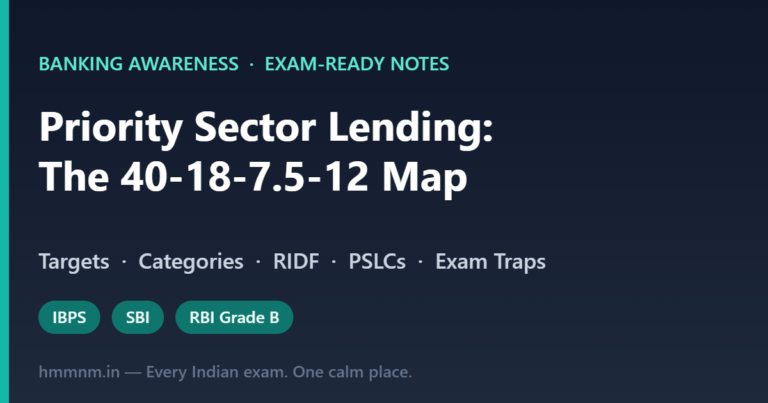 Priority Sector Lending: The 40-18-7.5-12 Map Every Bank Exam Asks, Exam-Ready Notes