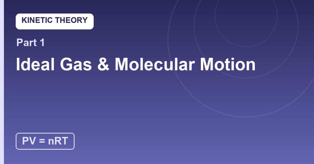 You are currently viewing The Ideal Gas and the Molecular Picture: Billions of Tiny Billiards