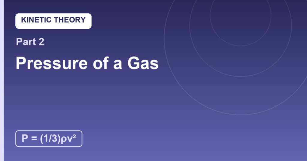 Pressure of a Gas: The Riot’s Drumbeat, Explained