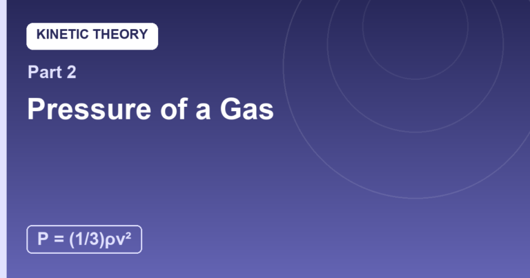Pressure of a Gas: The Riot’s Drumbeat, Explained