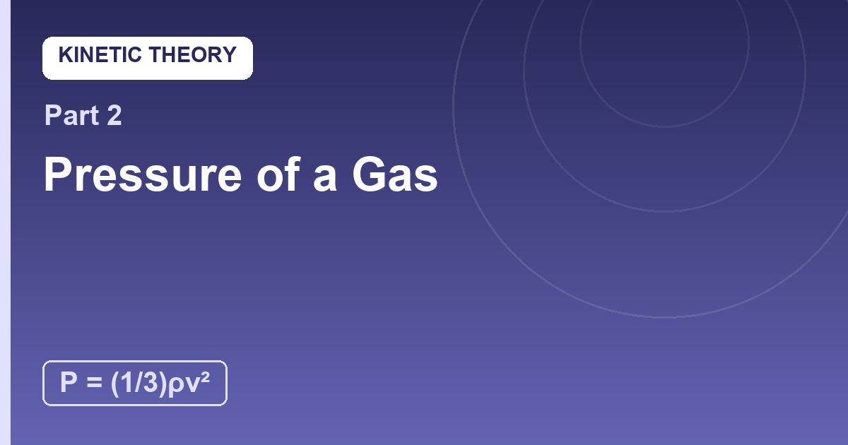 You are currently viewing Pressure of a Gas: The Riot’s Drumbeat, Explained