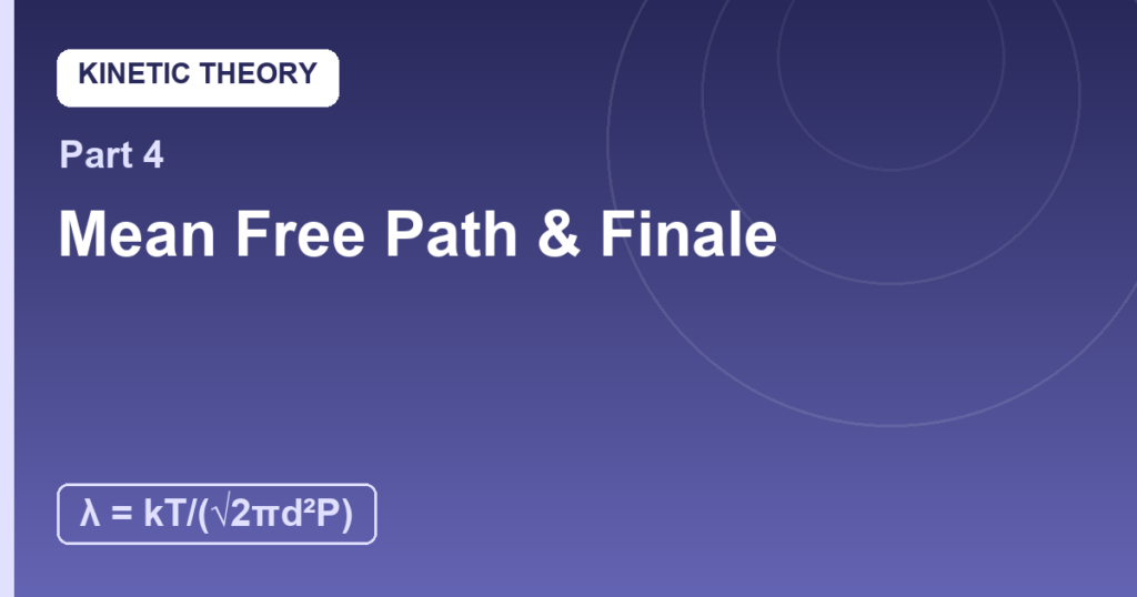 Mean Free Path and the Finale Card: The Riot’s Biography