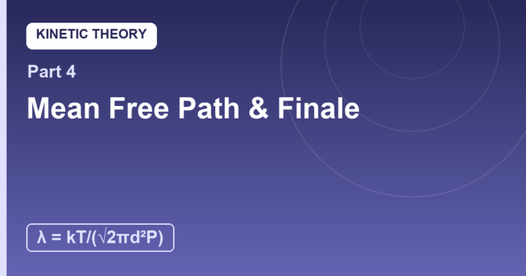 Mean Free Path and the Finale Card: The Riot’s Biography