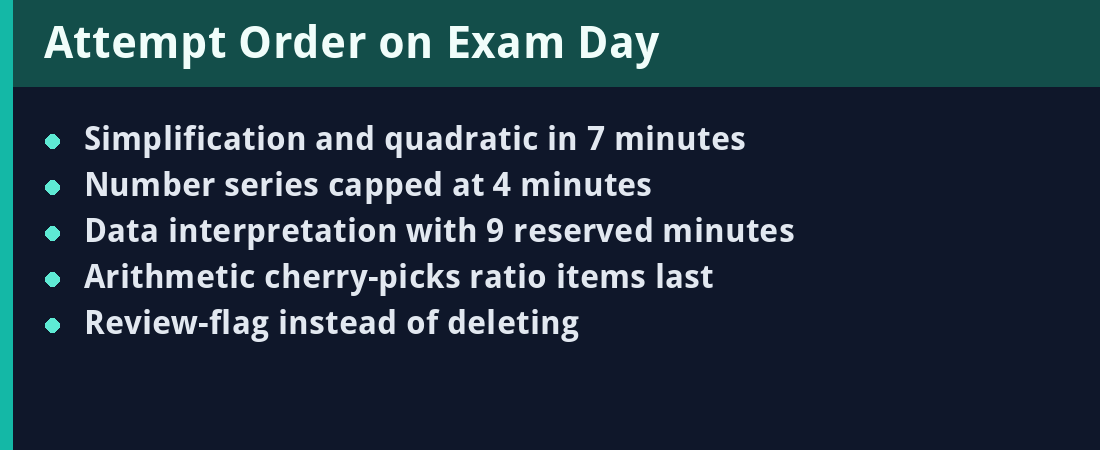 Attempt Order on Exam Day - quick revision summary