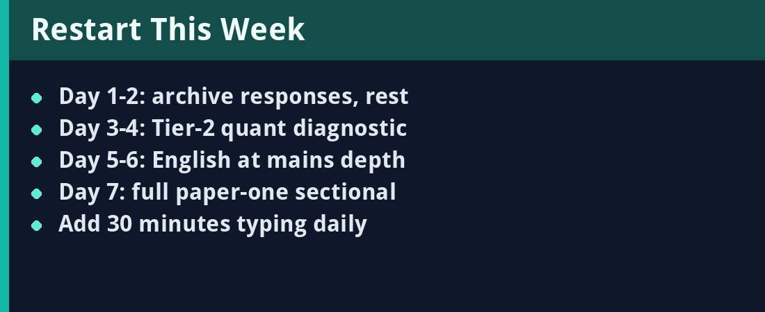 Restart This Week - quick revision summary