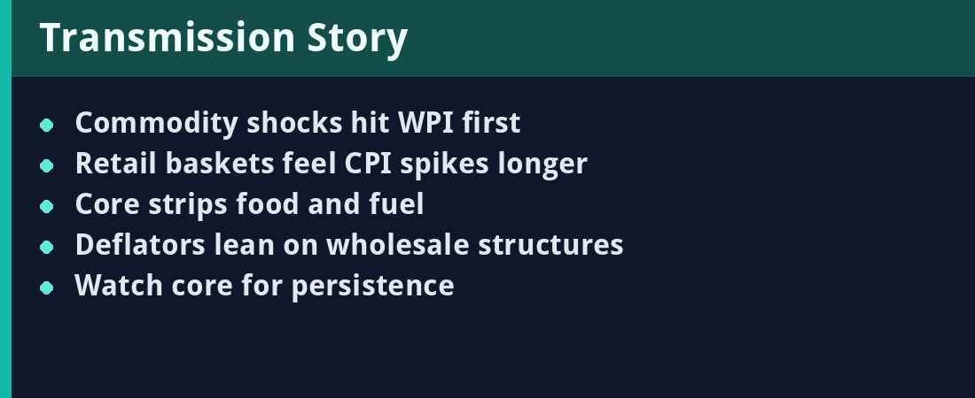 Transmission Story - quick revision summary