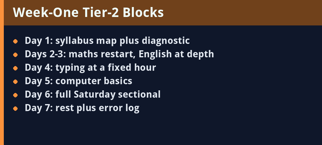 Week-One Tier-2 Blocks - quick revision panel