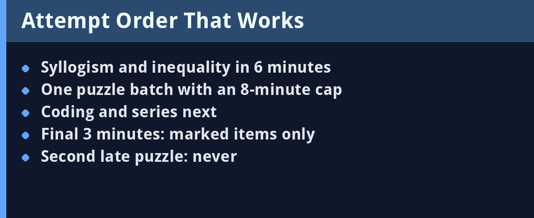 Attempt Order That Works - quick revision panel