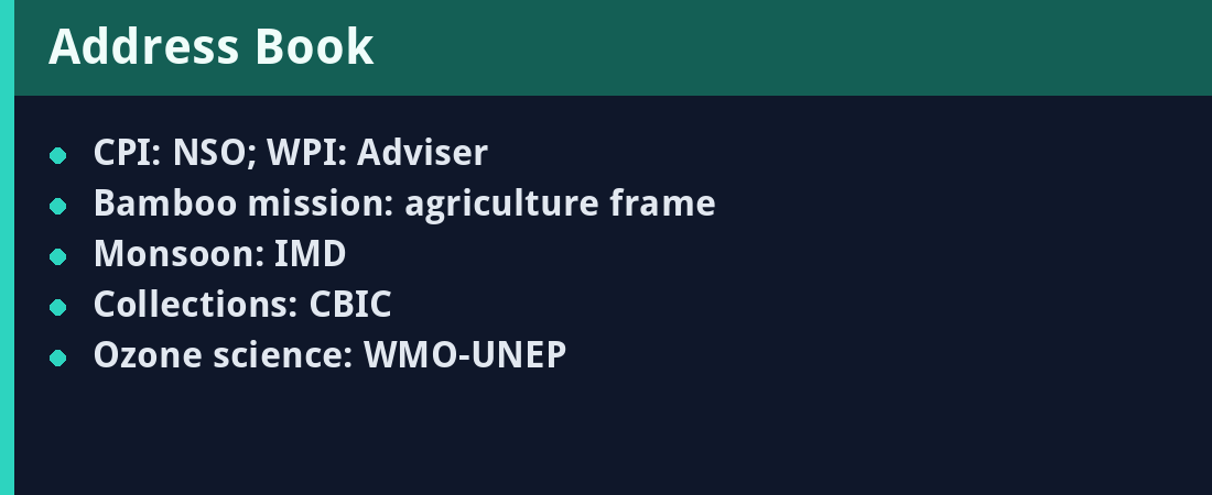 Address Book - quick revision panel