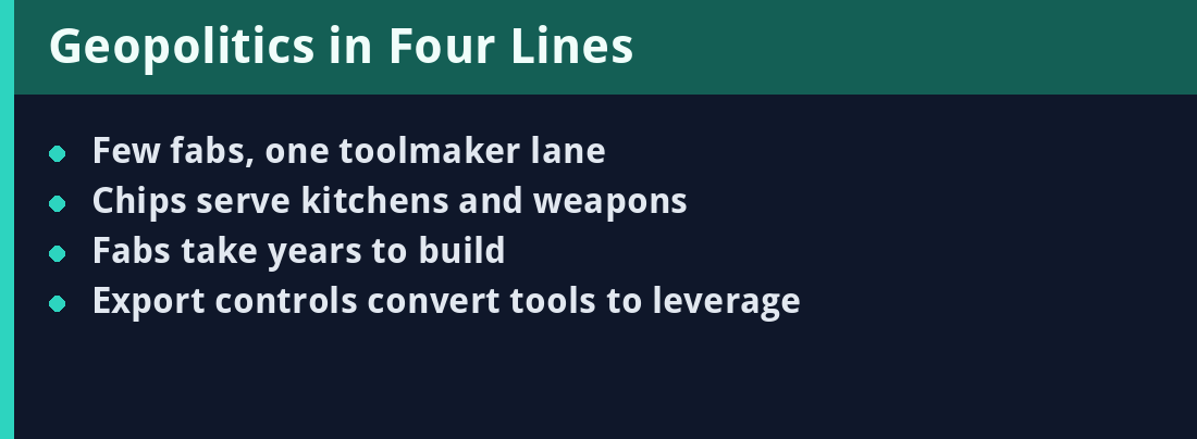 Geopolitics in Four Lines - quick revision panel