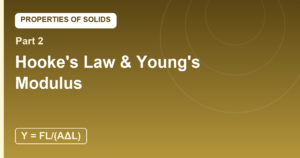 Read more about the article Hooke’s Law and Young’s Modulus: The Springiness of Stuff