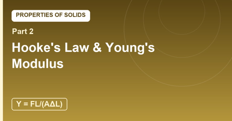 Hooke’s Law and Young’s Modulus: The Springiness of Stuff
