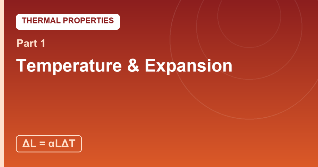 Temperature and Expansion: Hot Stuff Gets Bigger