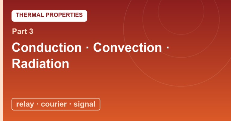 Conduction, Convection, Radiation: Heat’s Three Travel Modes