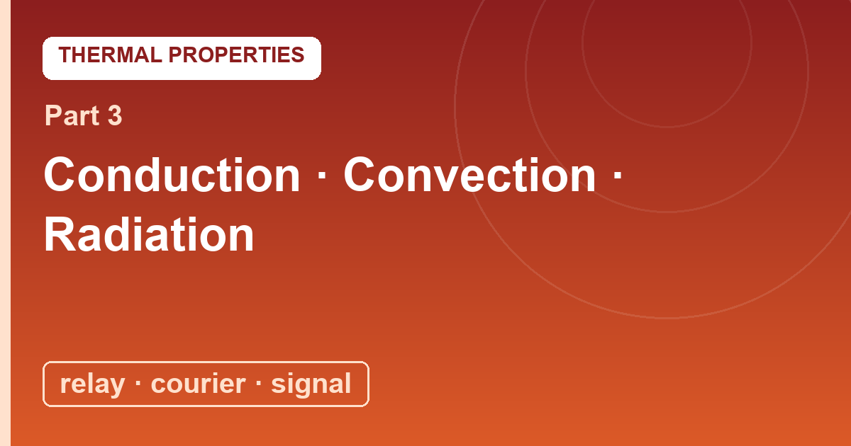 You are currently viewing Conduction, Convection, Radiation: Heat’s Three Travel Modes
