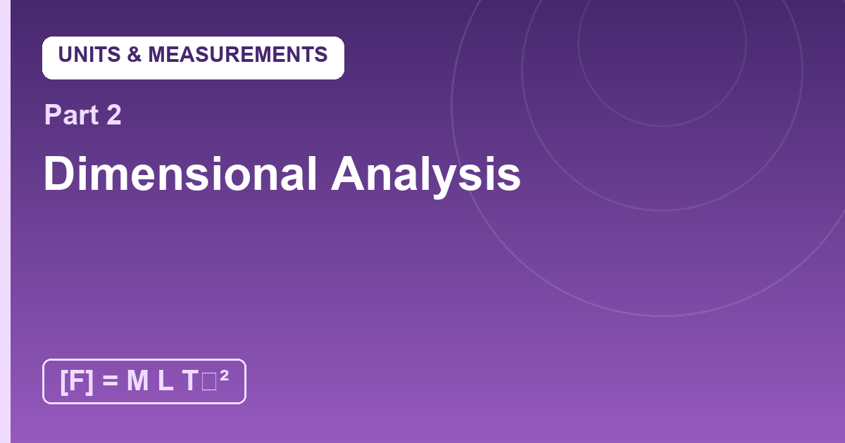 You are currently viewing Dimensional Analysis: The X-Ray Machine for Formulas