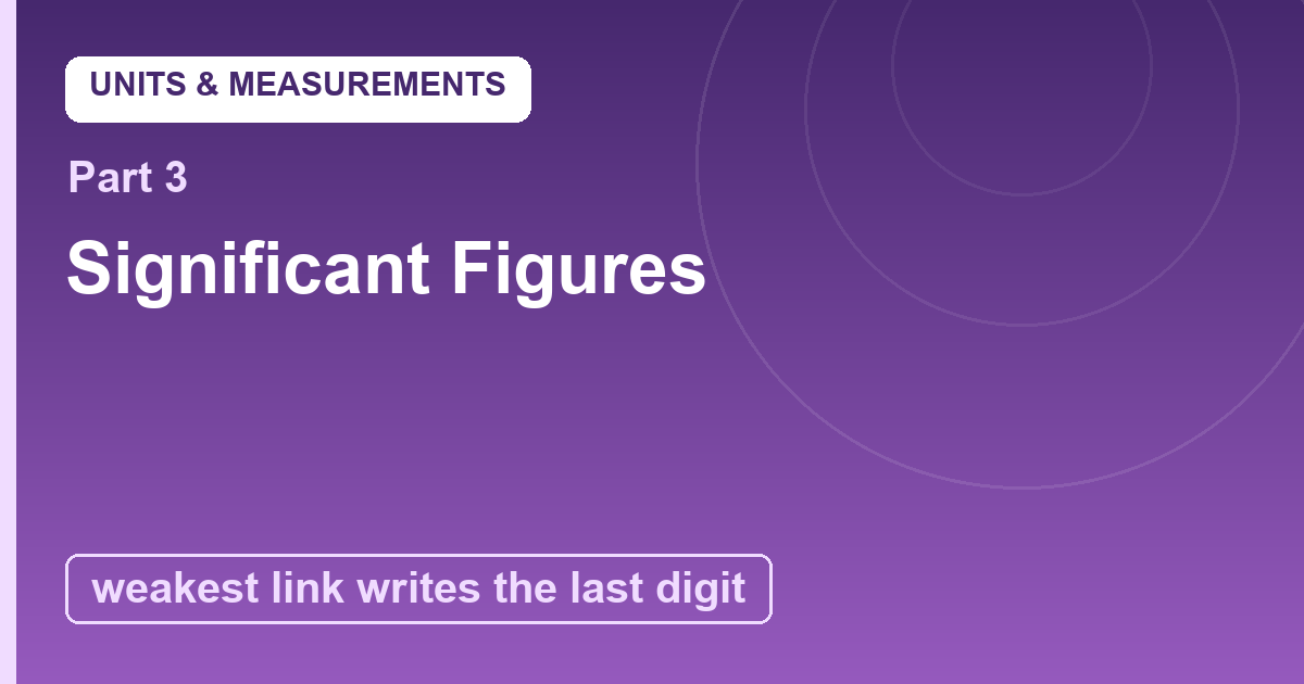You are currently viewing Significant Figures: How Honest Is Your Number?