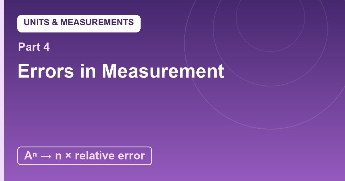 You are currently viewing Errors in Measurement: The Science of Being Wrong Correctly