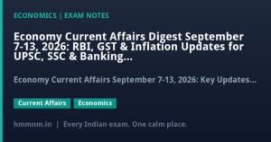 Economy Current Affairs Digest September 7-13, 2026: RBI, GST & Inflation Updates for UPSC, SSC & Banking Exams