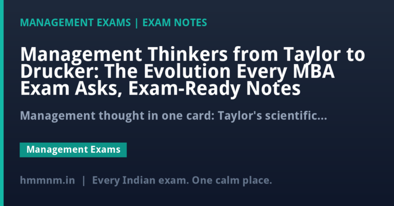 Management Thinkers from Taylor to Drucker: The Evolution Every MBA Exam Asks, Exam-Ready Notes