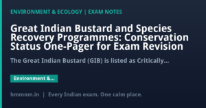 Great Indian Bustard and Species Recovery Programmes: Conservation Status One-Pager for Exam Revision
