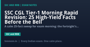 SSC CGL Tier-1 Morning Rapid Revision: 25 High-Yield Facts Before the Bell