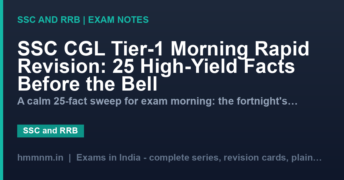 SSC CGL Tier-1 Morning Rapid Revision: 25 High-Yield Facts Before the Bell