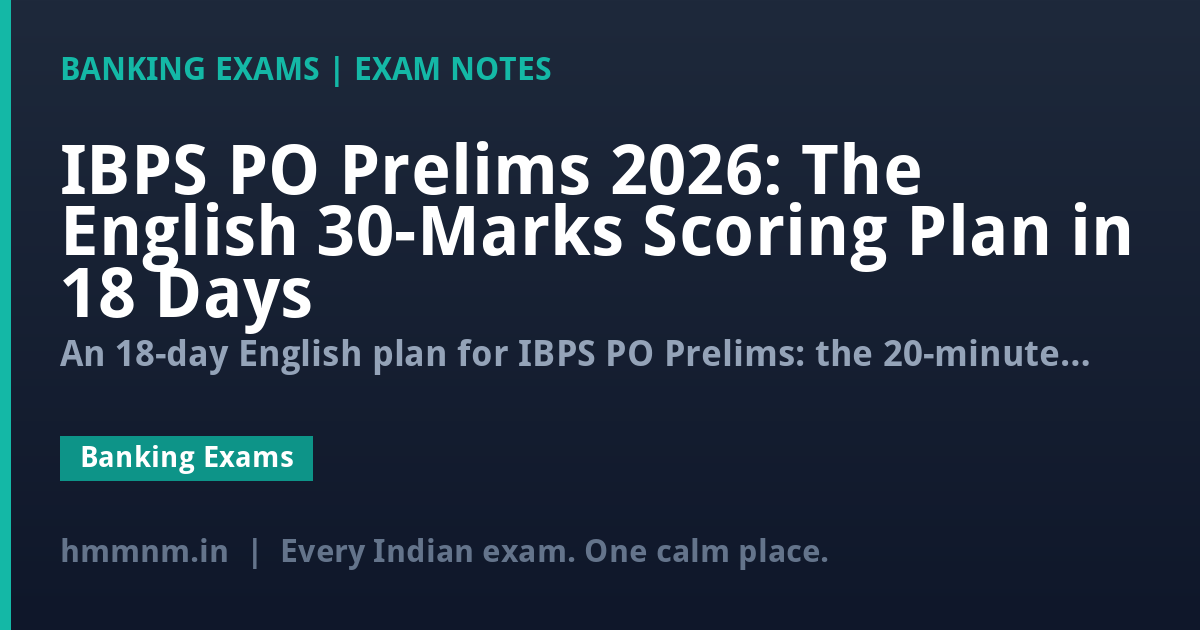 IBPS PO Prelims 2026: The English 30-Marks Scoring Plan in 18 Days