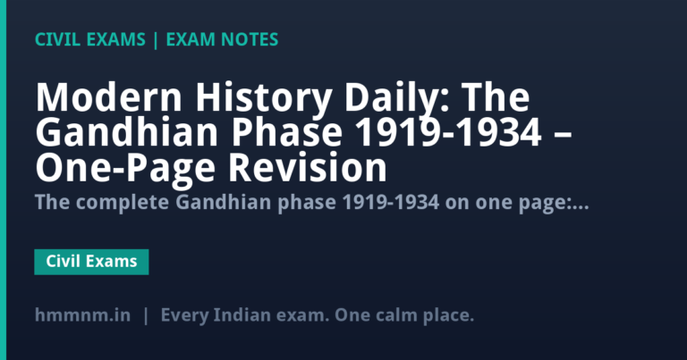 Modern History Daily: The Gandhian Phase 1919-1934 – One-Page Revision