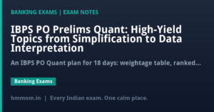 IBPS PO Prelims Quant: High-Yield Topics from Simplification to Data Interpretation