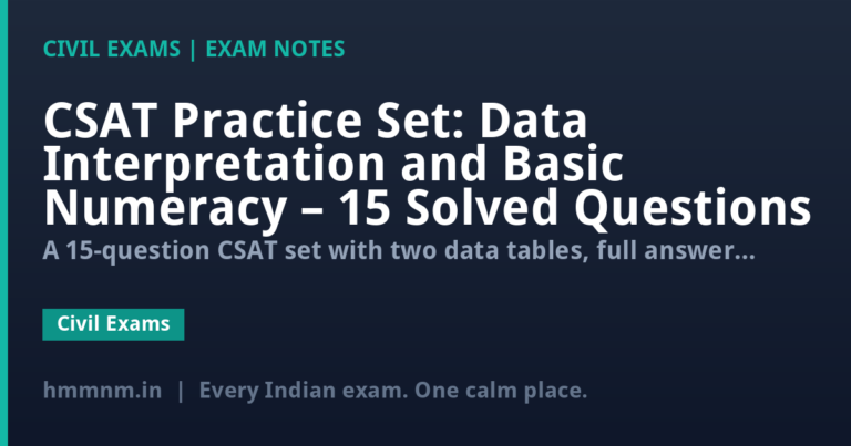CSAT Practice Set: Data Interpretation and Basic Numeracy – 15 Solved Questions