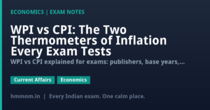 WPI vs CPI: The Two Thermometers of Inflation Every Exam Tests