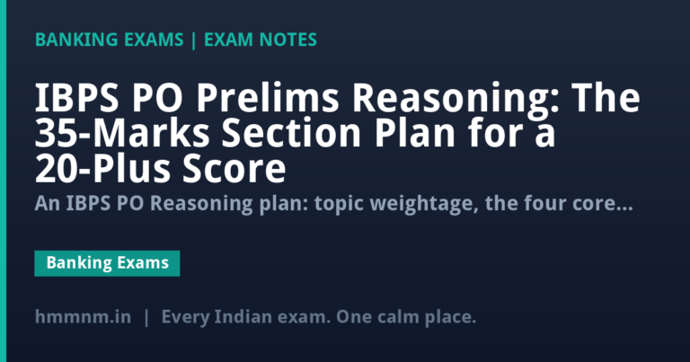 IBPS PO Prelims Reasoning: The 35-Marks Section Plan for a 20-Plus Score
