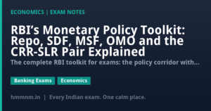 RBI’s Monetary Policy Toolkit: Repo, SDF, MSF, OMO and the CRR-SLR Pair Explained