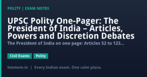 UPSC Polity One-Pager: The President of India – Articles, Powers and Discretion Debates