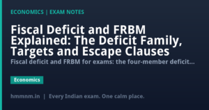 Fiscal Deficit and FRBM Explained: The Deficit Family, Targets and Escape Clauses