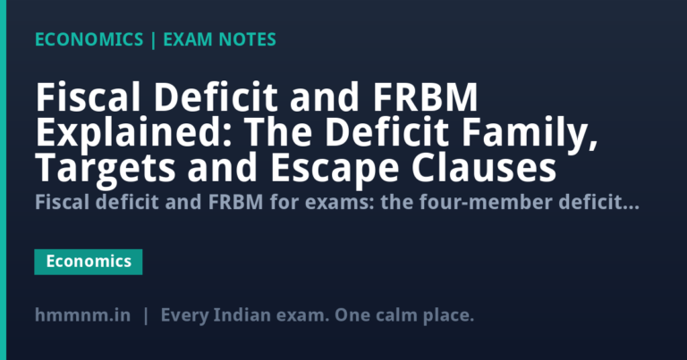 Fiscal Deficit and FRBM Explained: The Deficit Family, Targets and Escape Clauses