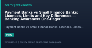 Payment Banks vs Small Finance Banks: Licences, Limits and Key Differences — Banking Awareness One-Pager